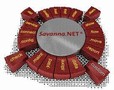 WMS supports Oracle and SQL Server platforms.