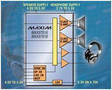 Class D Audio Subsystem ICs are Windows Vista compliant.