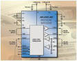  RS-232 Transceivers deliver data rates up to 3 Mbps.