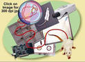 
Video Tracking System for Automated Recording of Animal Behavior
