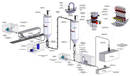 Injection Systems help mitigate multi-pollutant emissions.