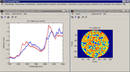 
Try Malvern's ISys Software for Free
