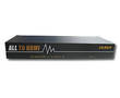 Video Switcher converts various video inputs into HDMI.