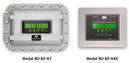 Remote Display Unit displays status of up to 32 channels.