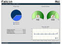 
MetricWise PUE & DCiE Metric Monitor
