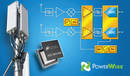 ADC operates on dual power supplies, 1.8 and 3 V.
