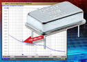 Clock Oscillator operates from -55 to +105°C.