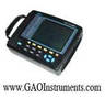 Digital Transmission Analyzer supports multi-task operation.