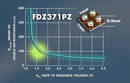 P-Channel MOSFET is available in 1 x 1 mm WL-CSP package.
