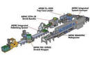 
ARPAC to Demonstrate Full Packaging Line Integration Capability at Pack Expo Las Vegas Show, Booth #1000!
