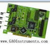 PCI DAQ Card delivers maximum sampling rate of 20 MS/sec.
