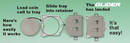 Lithium Battery Holders are available for 10-24 mm cells.