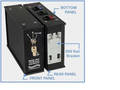 Secure Disconnect Switch suits process control systems.