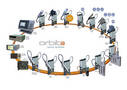 
Solartron Metrology Introduces Orbit� 3 Network
