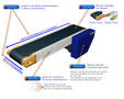 
Misumi Expands Miniature Conveyor Offerings with Two New Products

