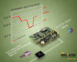 
Ericsson Power Modules Achieves Finalist Selection in EDN Magazine Awards
