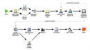
Trakware Systems Announces Its Participation in AWFS Fair 2011
