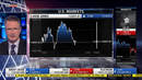 
Sky News Expands Vizrt's Role in Creation of  Live, Data-Driven Graphics for Daily Business News Updates
