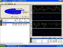 Database Software helps optimize IMM processes.