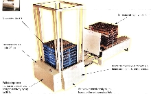 Load Transfer Station includes pallet dispenser module.