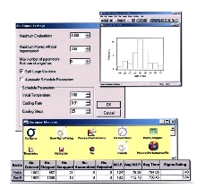 Simulation Software supports Six Sigma.