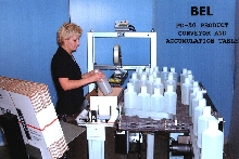 Bi-Directional Conveyor aids in product packing.