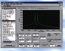 Software Toolset makes frequency measurements.