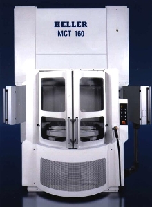 Machining Centers have twin spindles.