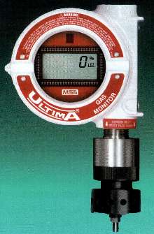 Combustible Gas Monitor detects MBTE and THF.