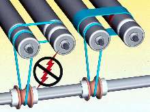 Power Transmission Belt prevents static electricity buildup.