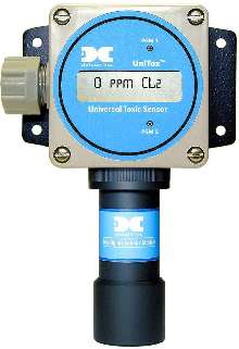 Gas Detector monitors 40+ gases, including H2S.