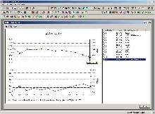 Laboratory Software provides analytical quality control.