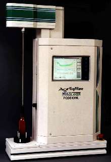 Measuring Device analyzes without cutting/destroying product.