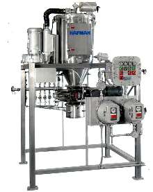 Pneumatic Conveyor handles potential contamination problems.