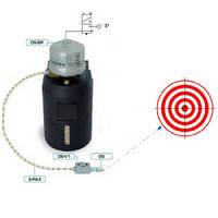 Fluid Dispensing System targets hard-to-reach spots.