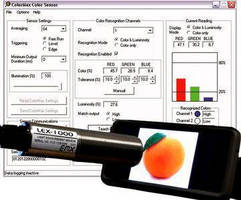 Light Measurement Sensor evaluates RGB composition.