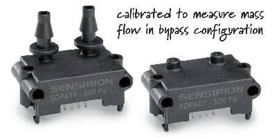 Pressure Sensors measure mass flow in bypass configuration.