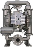 High-Pressure AODD Pumps handle resins, solvents, additives.