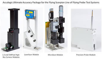 Acculogic's Ultimate Accuracy Package for Flying Scorpion Recognized by 2013 NPI Awards