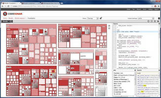 Code Troubleshooting Software offers architecture visualization.