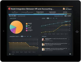 Enterprise Data App provides real-time, graphical insight.
