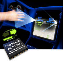 Optical Gesture and Proximity Sensing ICs suit automotive HMIs.