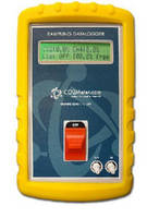 CO2 and CH4 Gas Level Meter targets biogas industry.