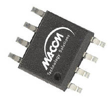 CMOS Driver suits microwave switching applications.
