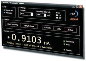 USB Picoammeter comes with sync-enabled data logging software.