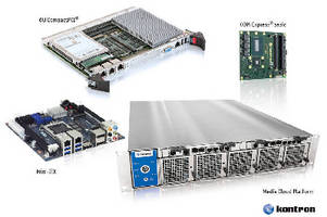 Boards and Modules support 4th Gen Intel® Core(TM) processors.