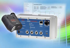 Color Measurement System supports inline and offline use.