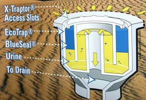 EcoTrap System Is Effective and Cost-Effective, Too