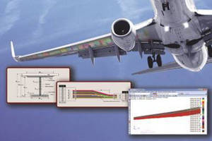 Composite Optimization Software features built-in intelligence.