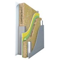 Continuous Insulation Sheathing Board is non-combustible.